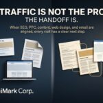 Everyone Wants More Traffic—the Real Bottleneck Is the Handoff Between Channels